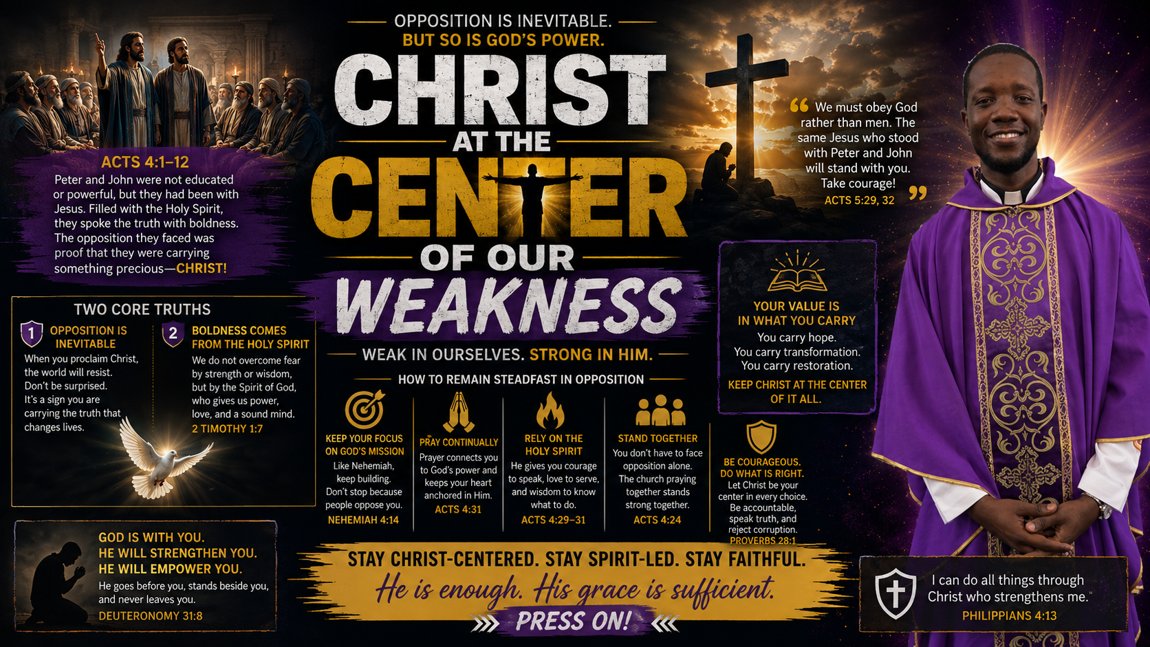 OFFICE SERMON: CHRIST AT THE CENTER OF OUR WEAKNESS